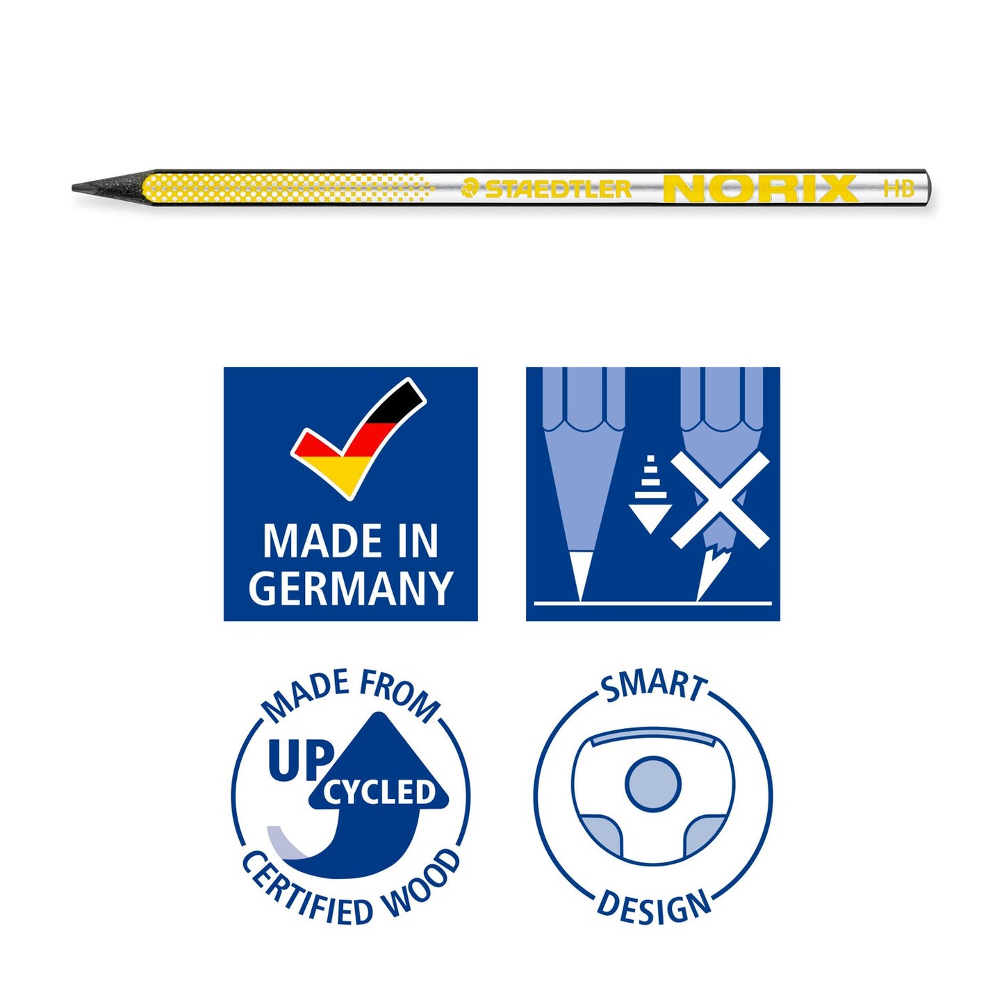 NORIX® 181