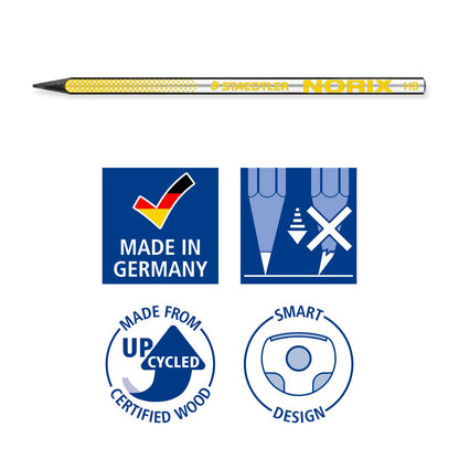 NORIX® 181