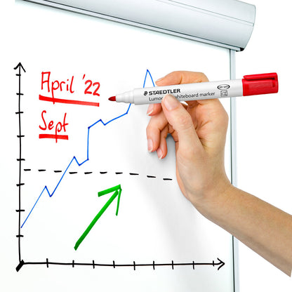 STAEDTLER Whiteboard Eraser Marker